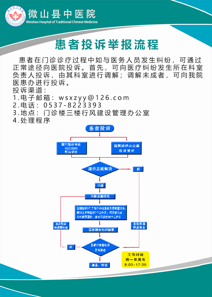 患者投诉举报流程.jpg